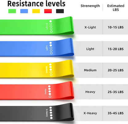 TPE Resistance Bands Set – 5-Level Workout & Yoga Fitness Loops for Strength, Toning & Flexibility