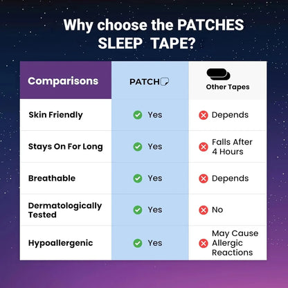 Anti-Snoring Mouth Tape - Gentle Sleep Strips for Comfortable Nose Breathing